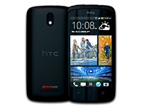 HTC Desire 500 (Lacquer Black)