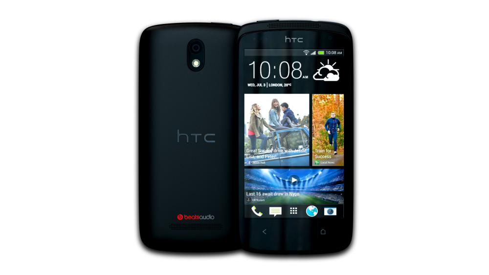 HTC Desire 500 (Lacquer Black)